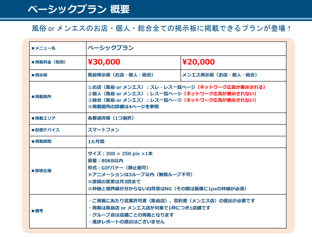 メンエスベーシックプラン