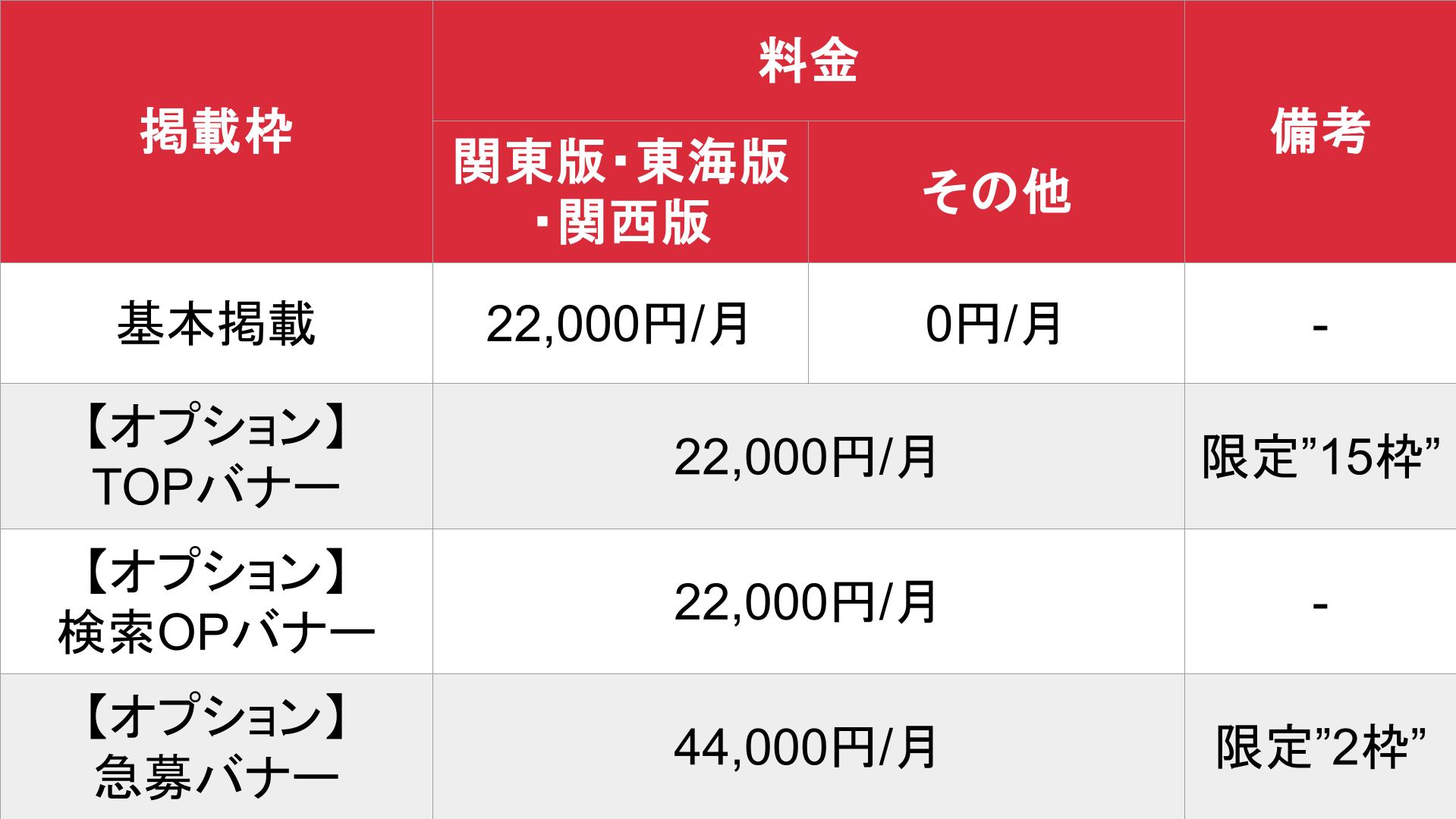 男ワーク_基本_料金表
