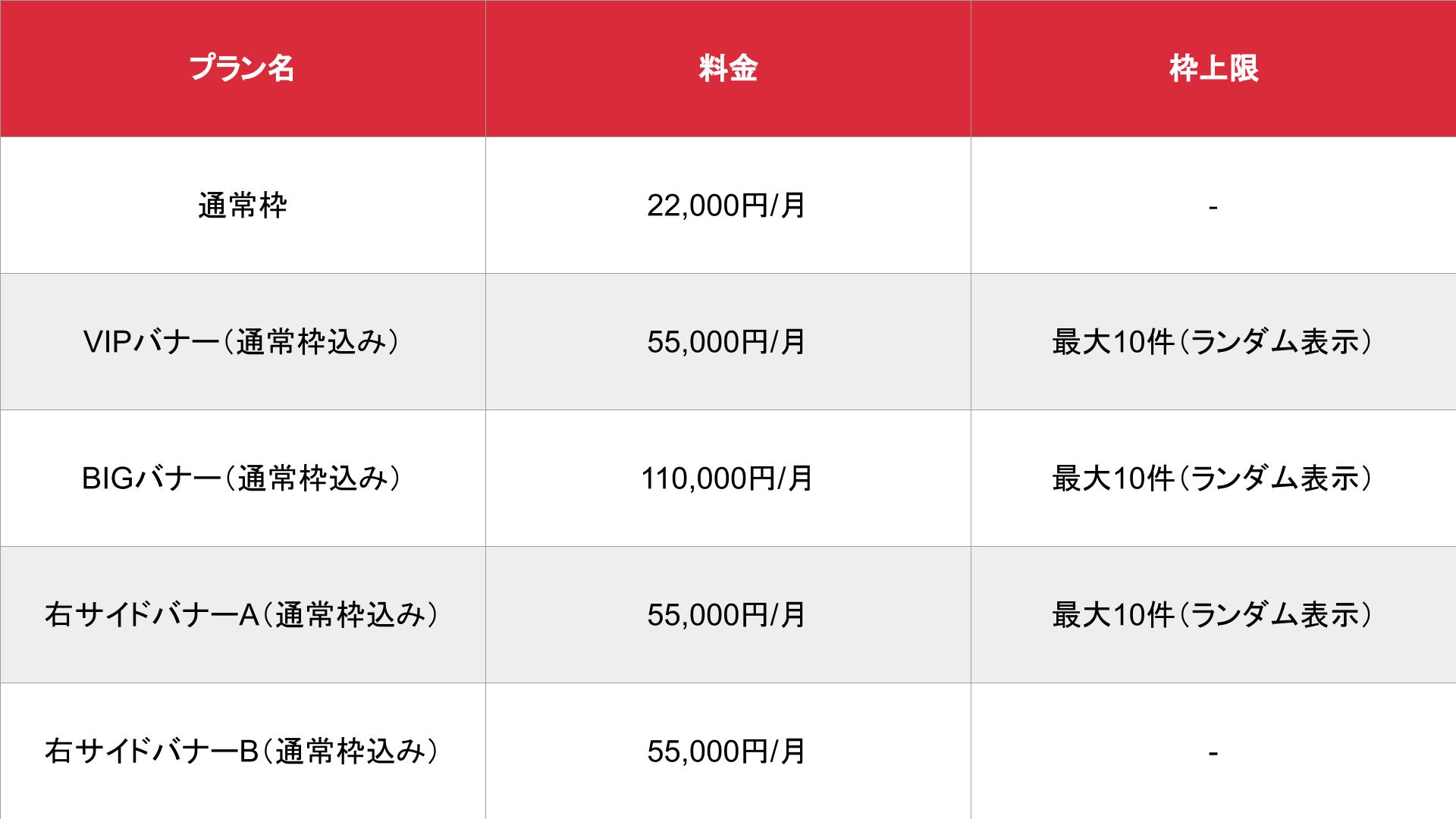 媒体名_基本_料金表
