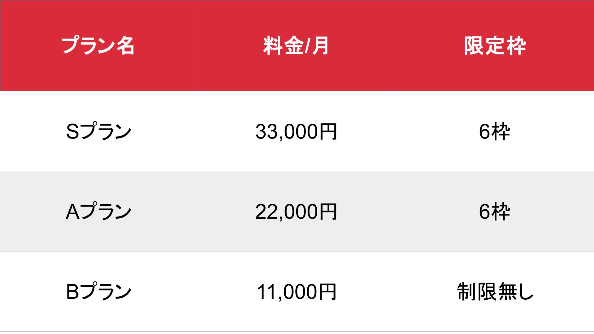 媒体名_基本_料金表