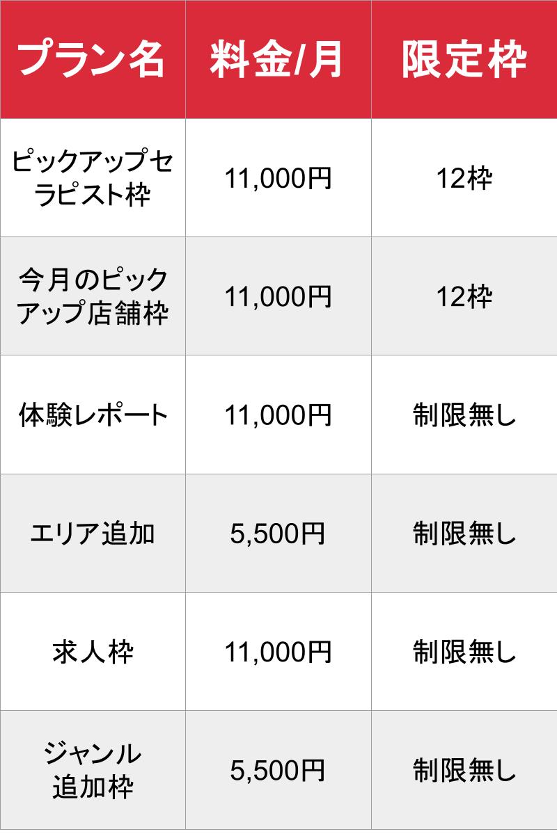 媒体名_基本_料金表