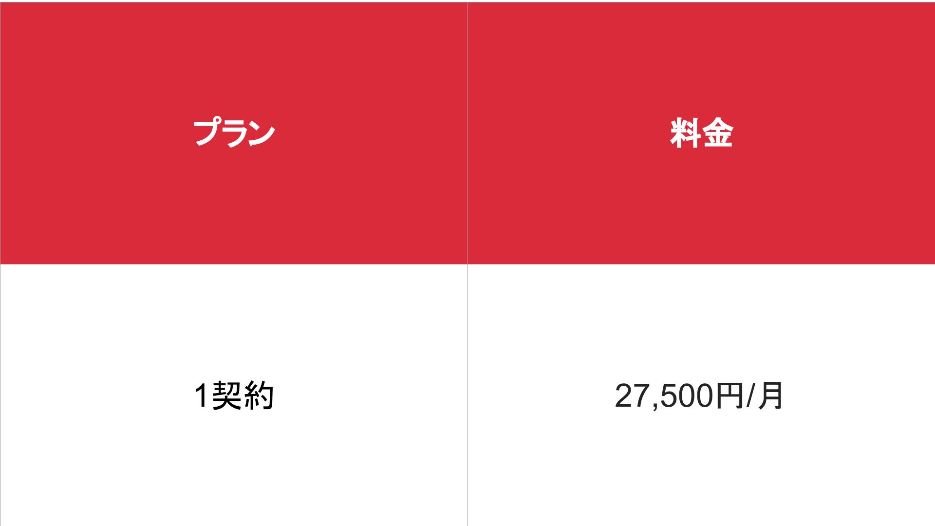 媒体名_基本_料金表