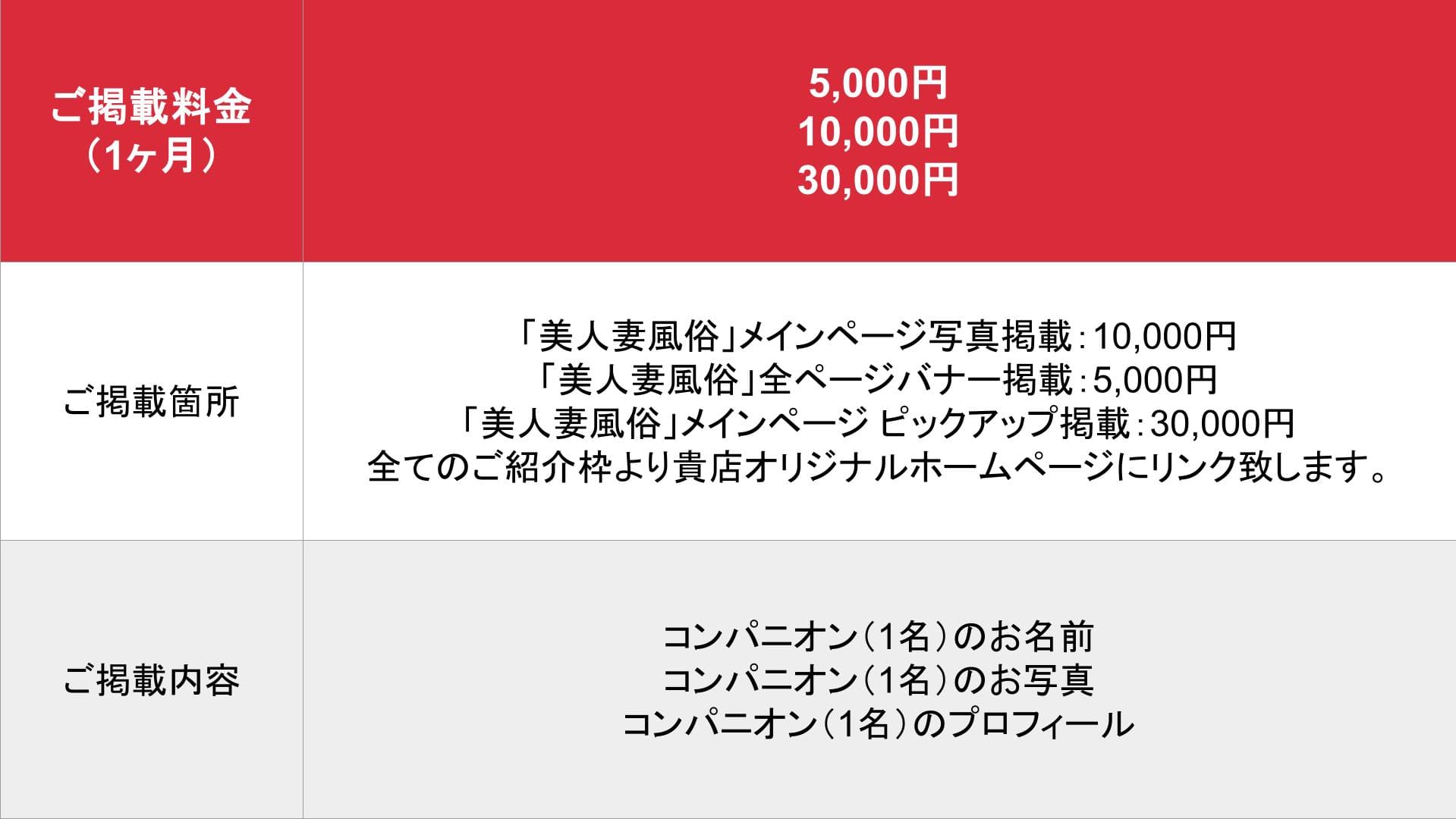 美人妻風俗_基本_料金表