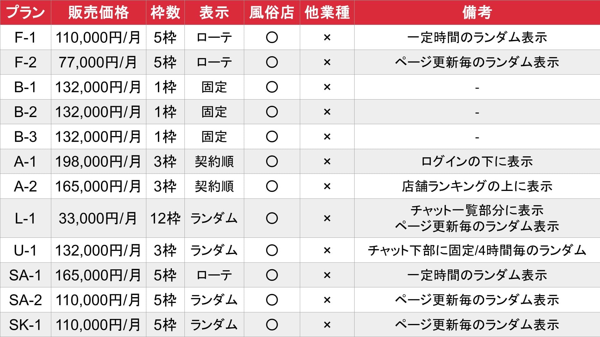 見えちゃっとTV_バナー_料金表