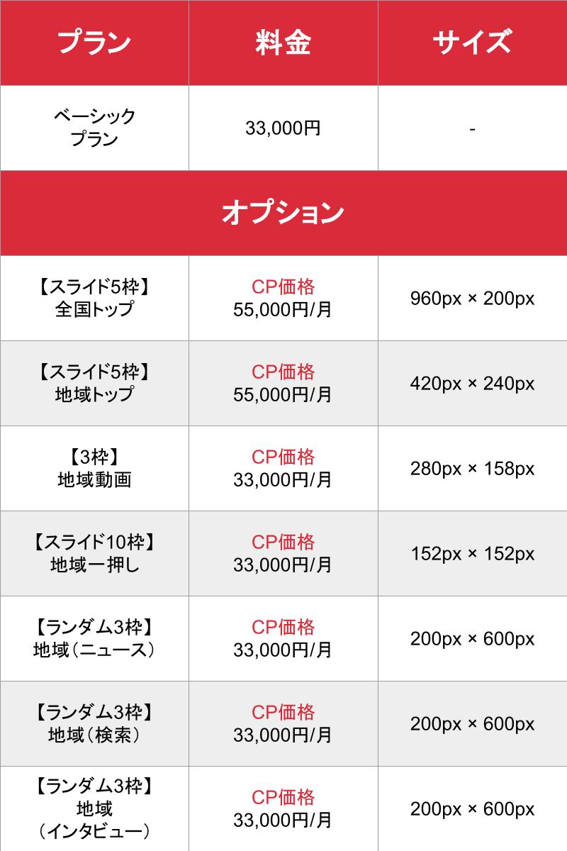 媒体名_基本_料金表