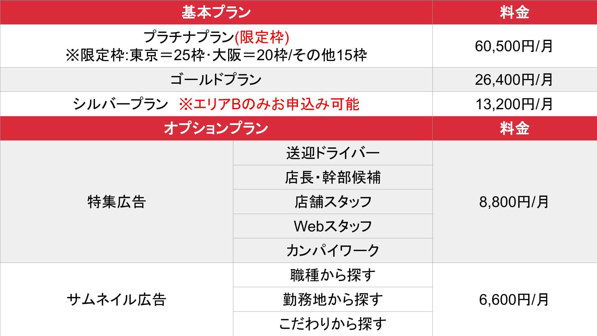 野郎WORK_基本料金表