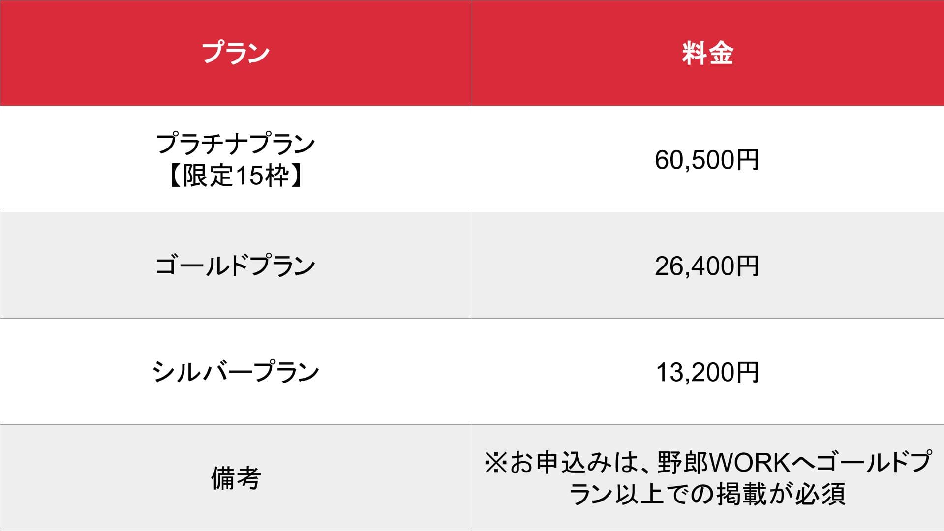 野郎WORKバイト_基本_料金表