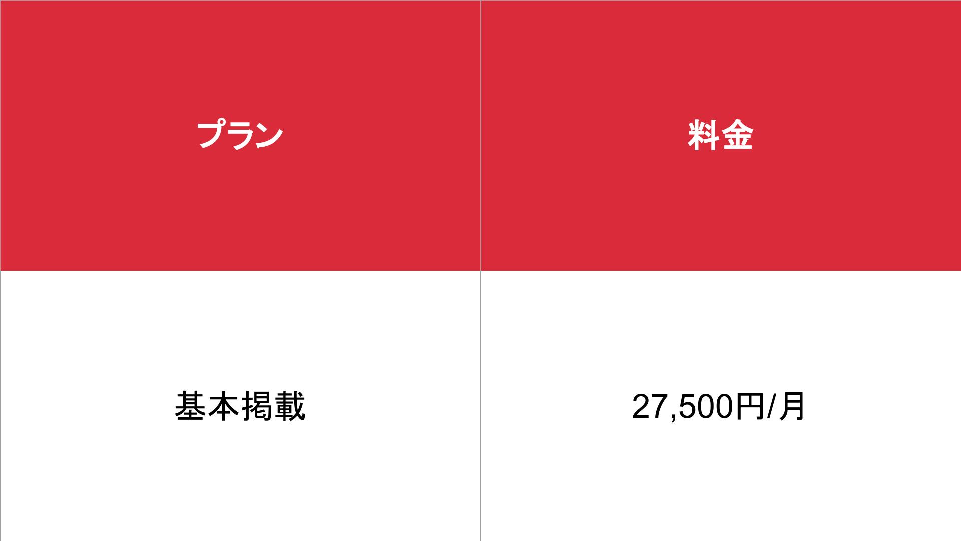 関東風俗天国_基本_料金表