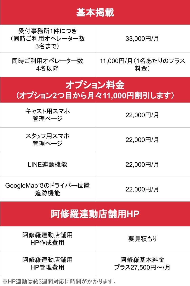 媒体名_基本_料金表