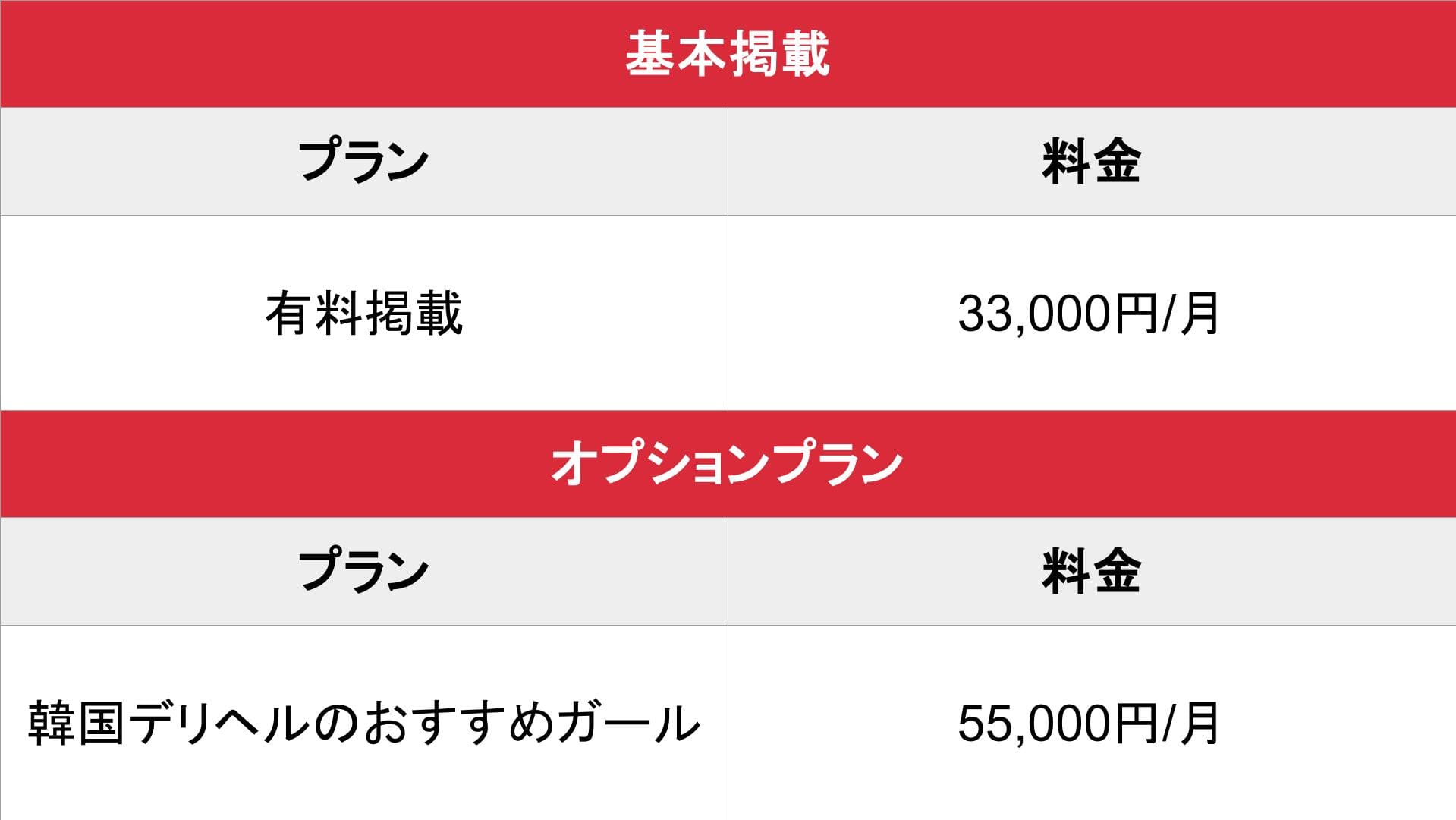 韓ガール_基本料金表