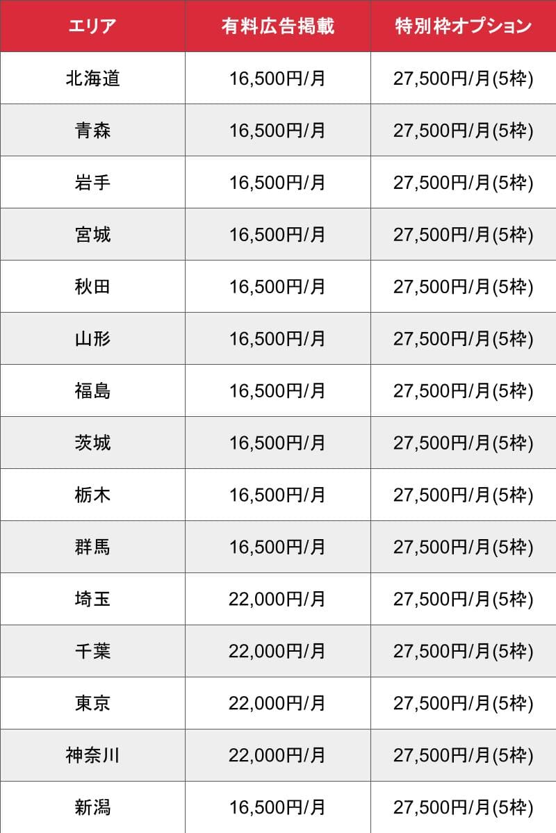 風なび_基本料金表