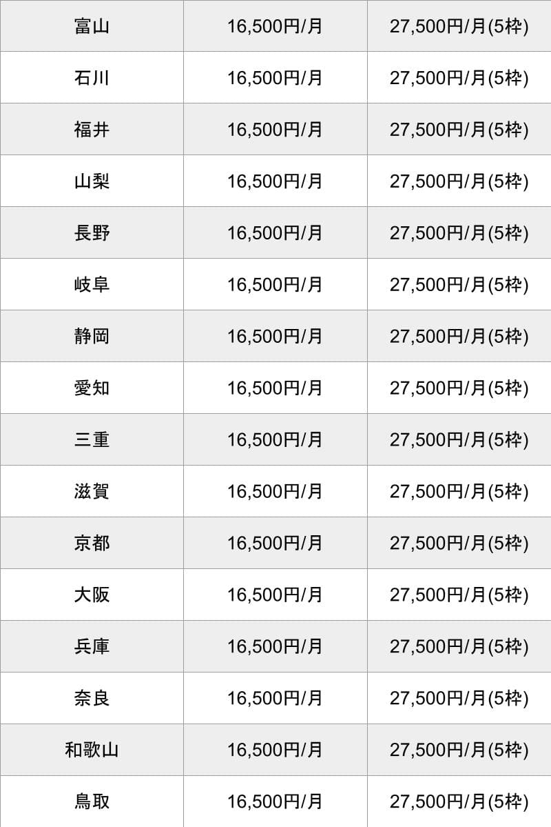 風なび_基本料金表