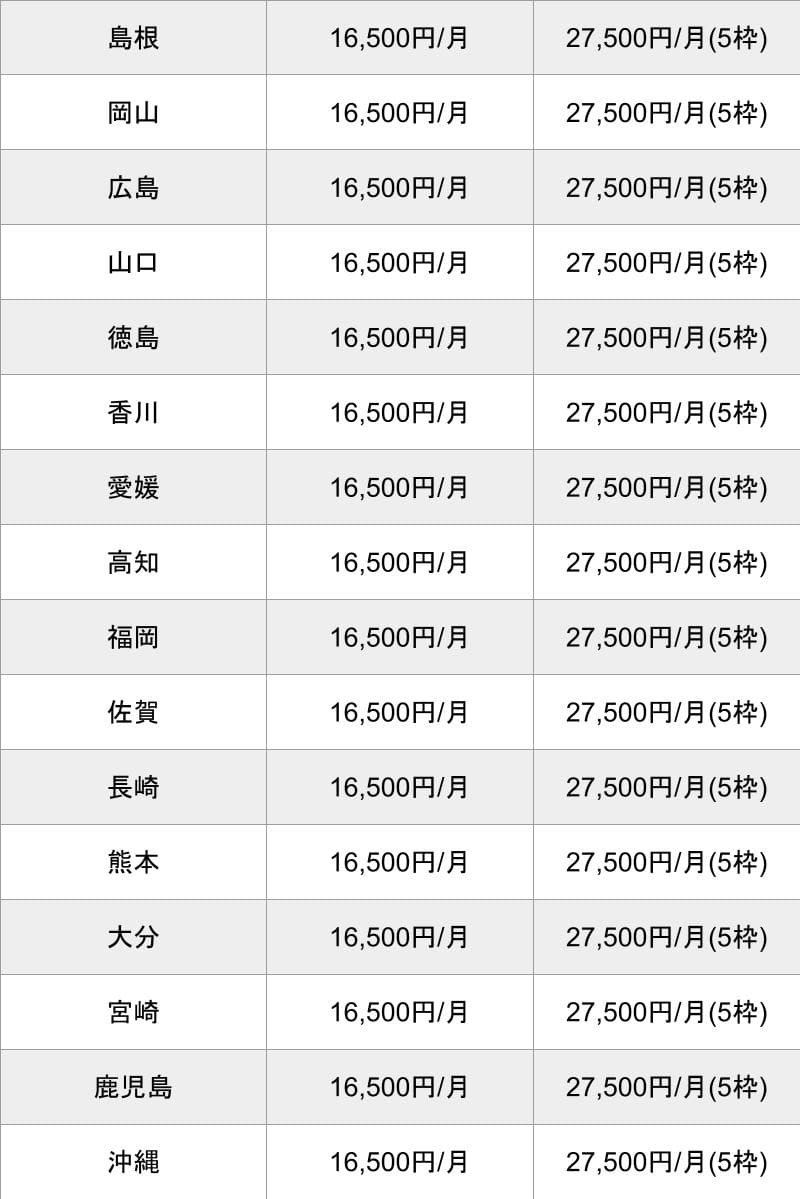 風なび_基本料金表