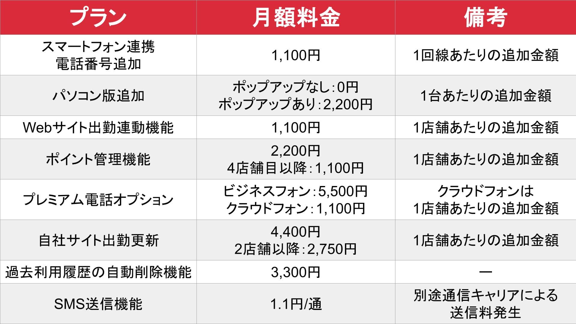媒体名_基本_料金表