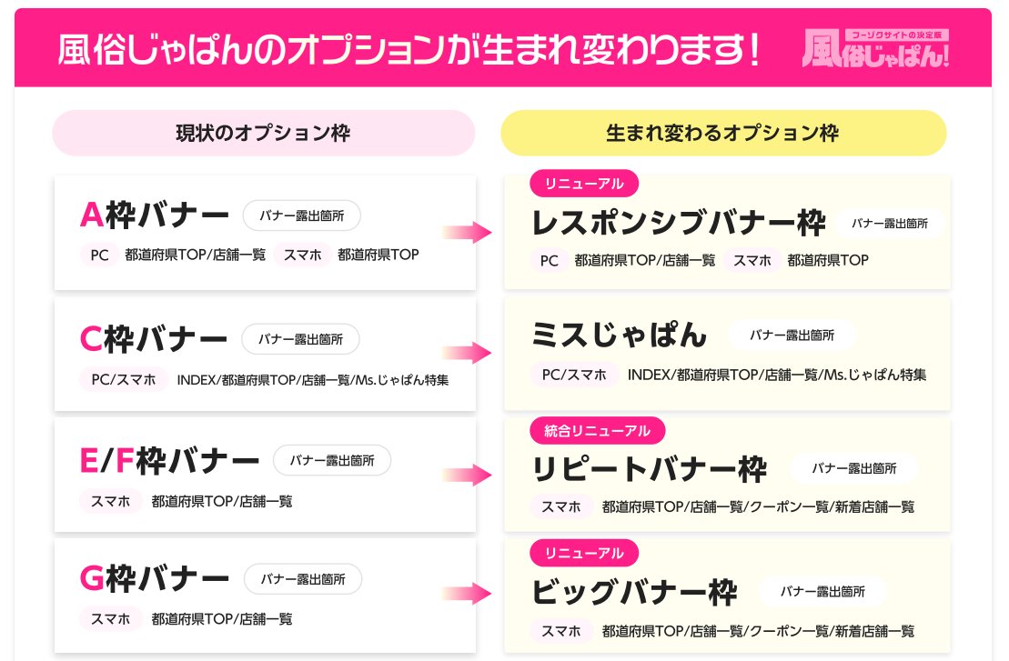 【風俗じゃぱん】限定オプション枠リニューアル