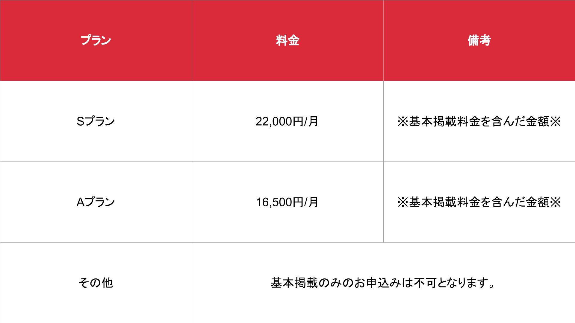 媒体名_基本_料金表