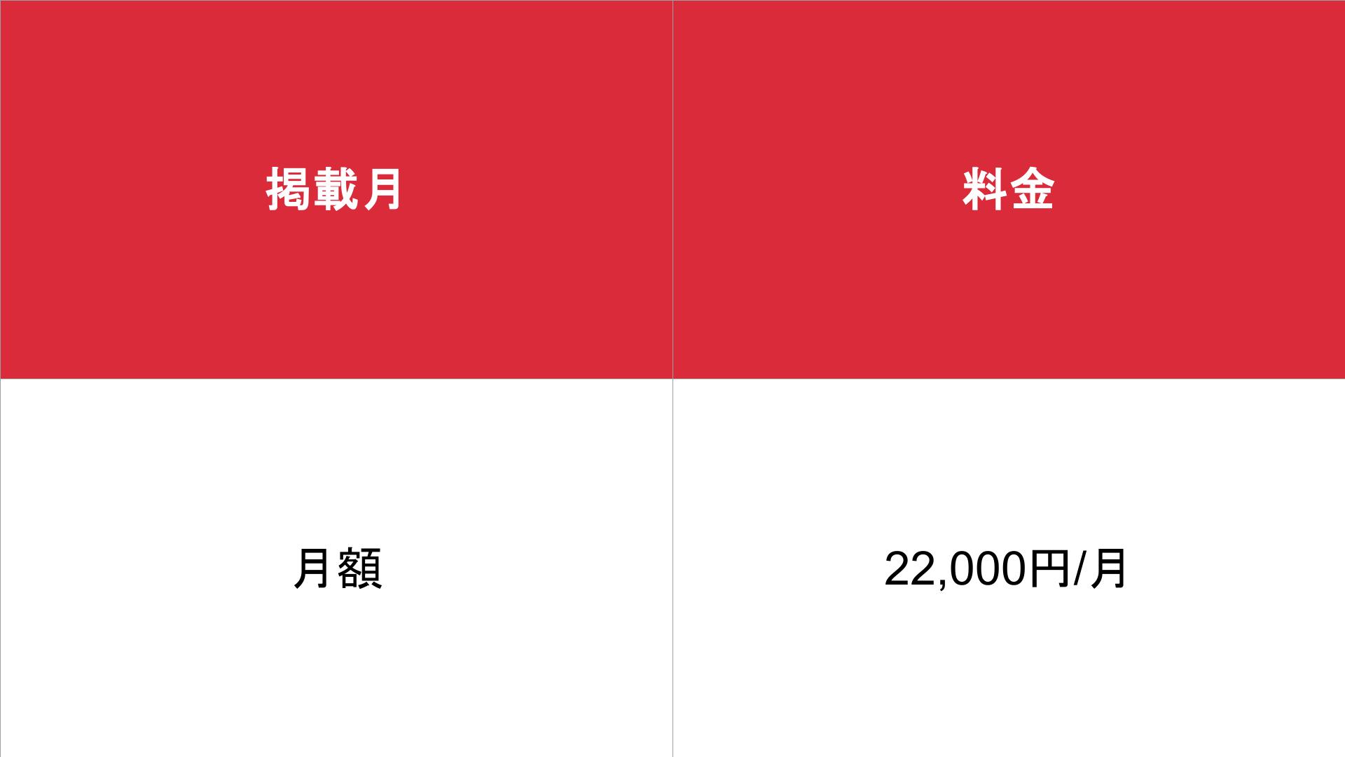 風俗エステ＆メンズエステナビ_基本_料金表