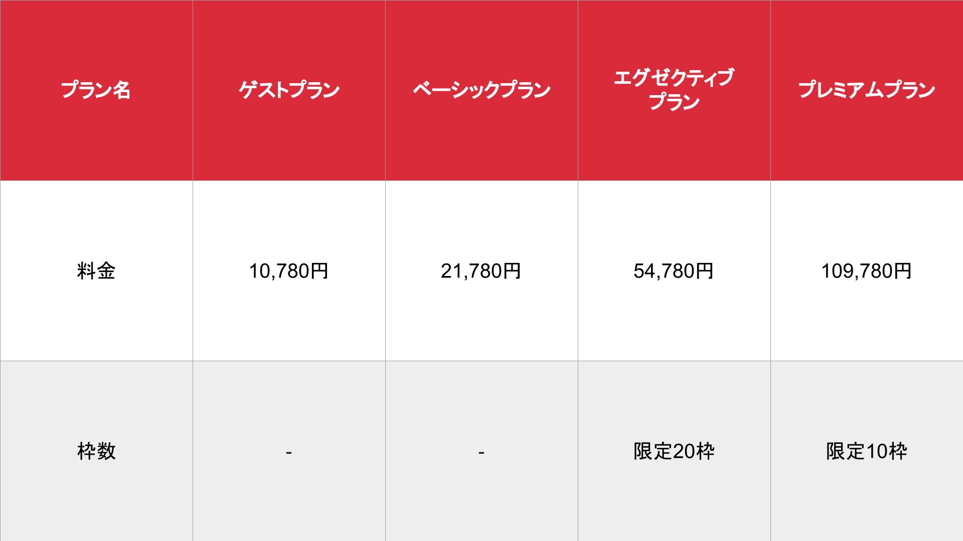 媒体名_基本_料金表