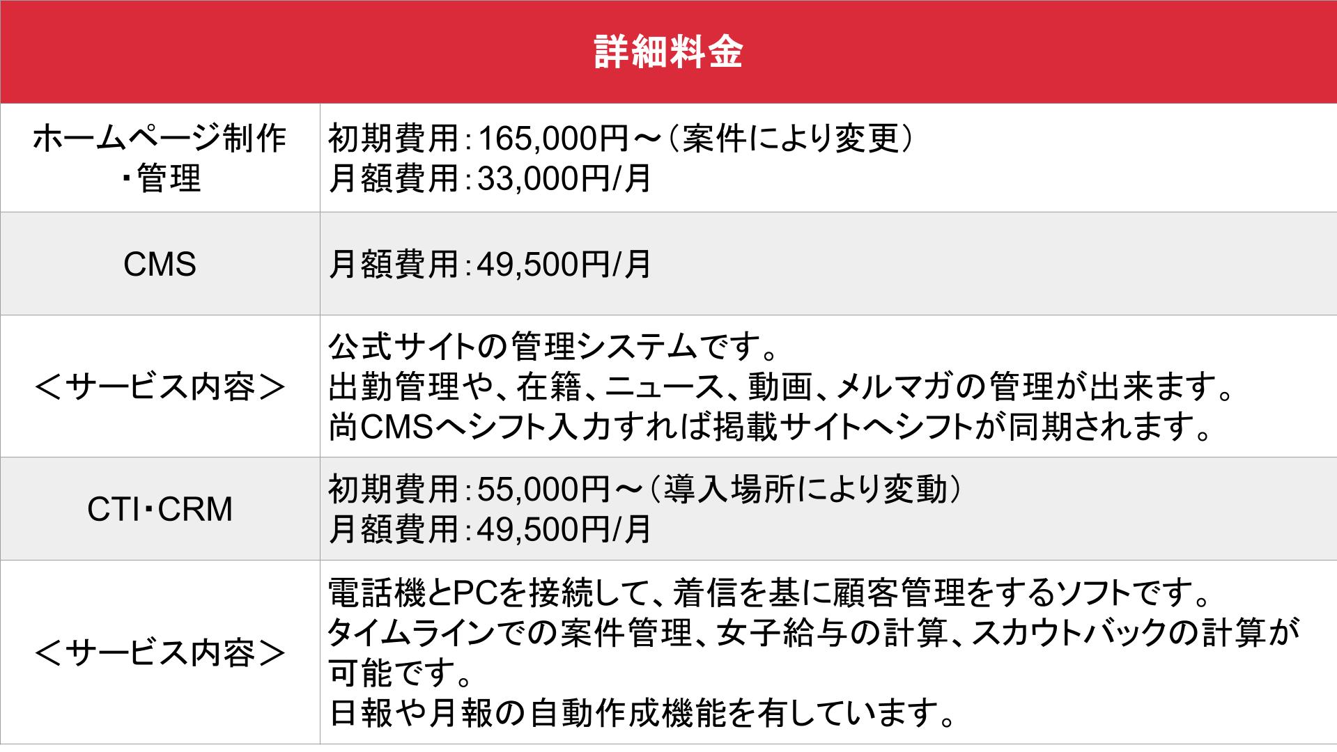 媒体名_基本_料金表