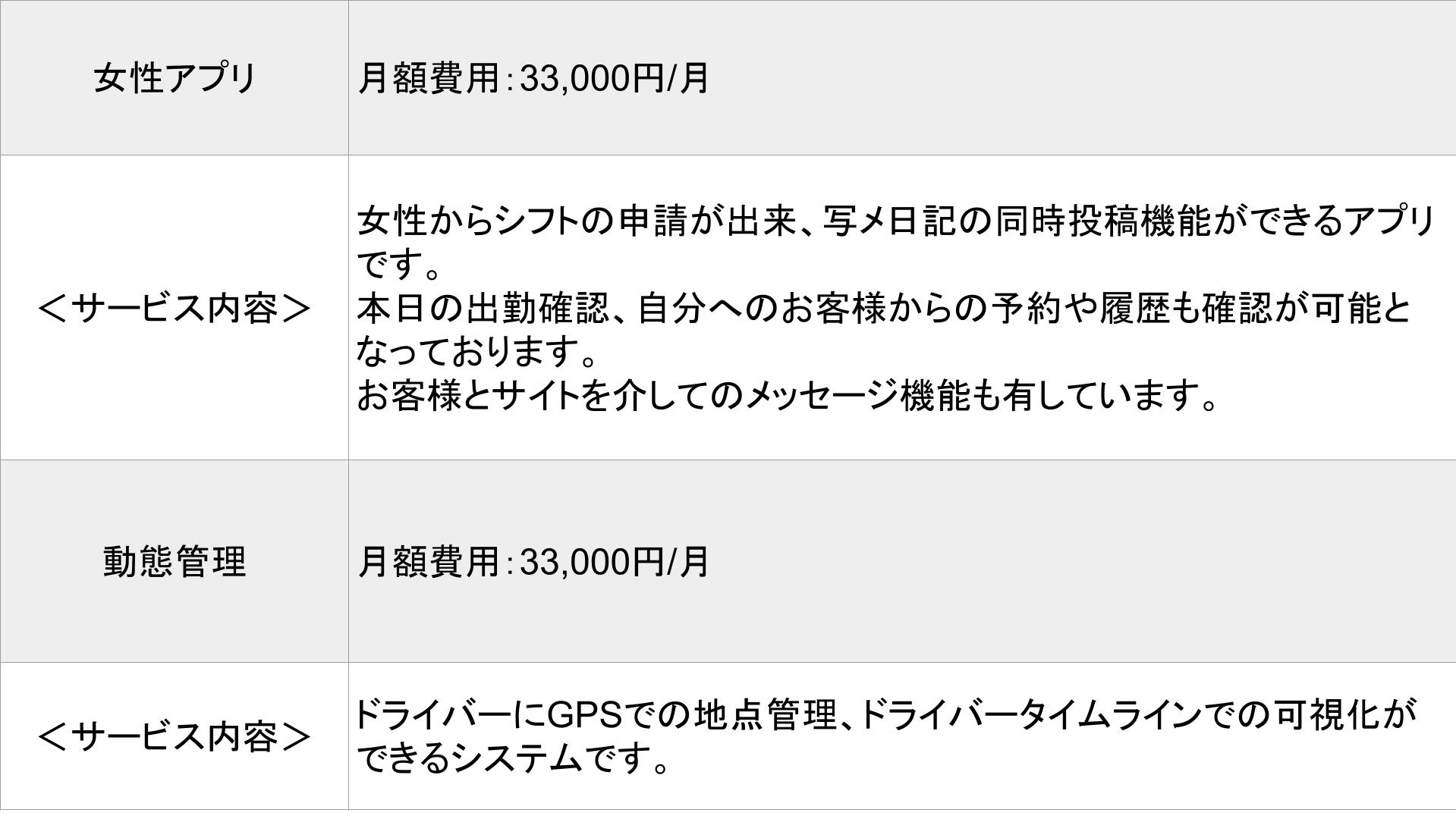 媒体名_基本_料金表