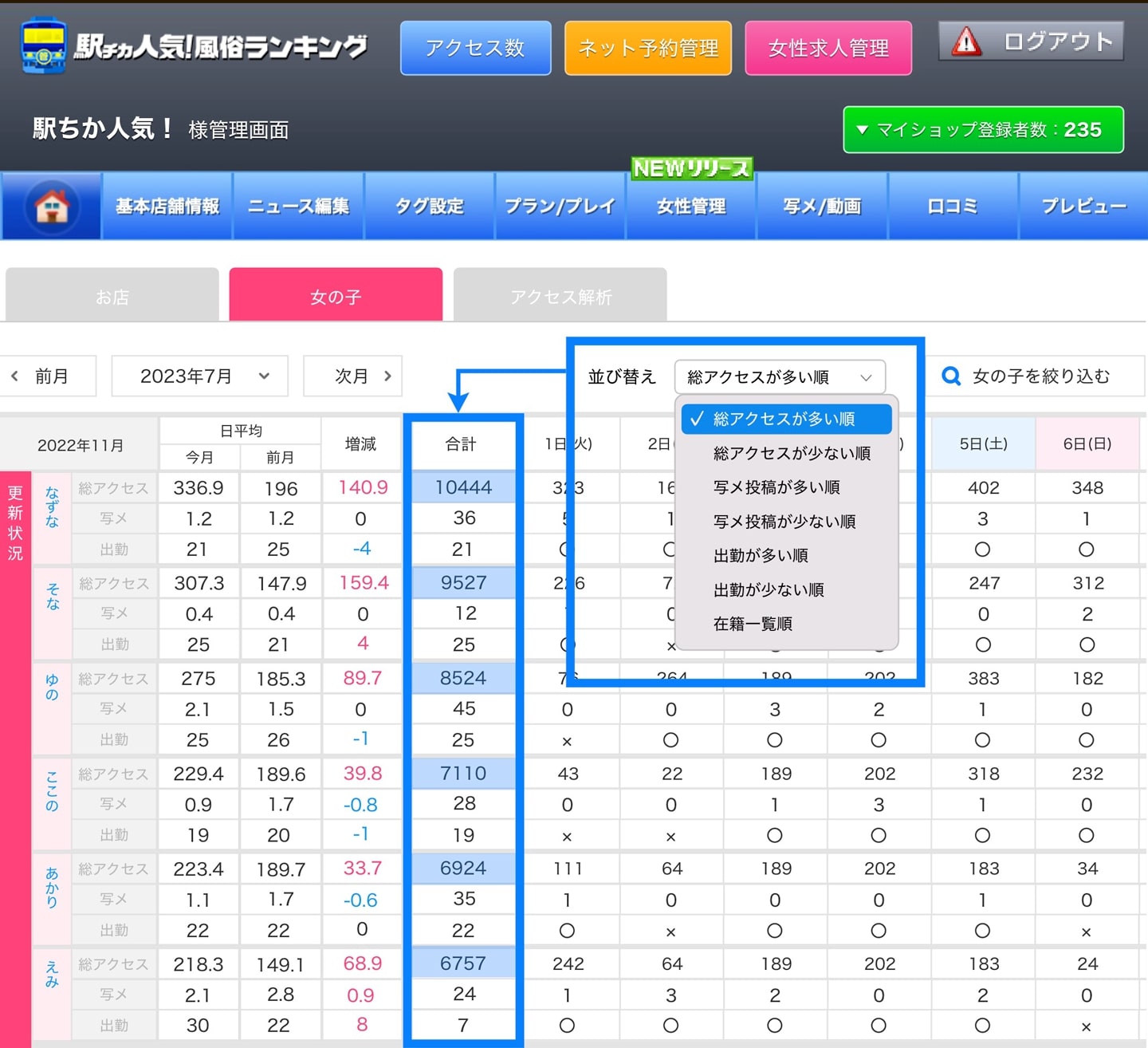 「並び替え」機能