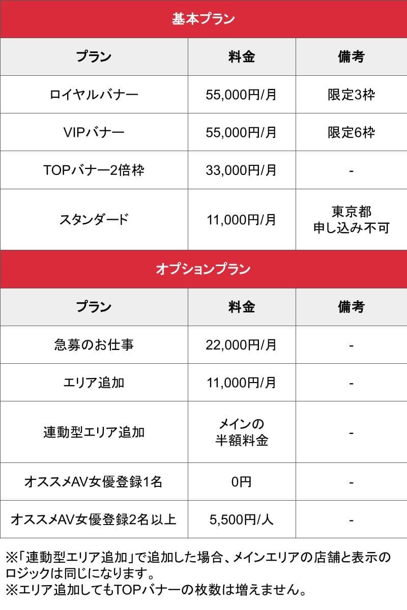 高級デリエステ.JP_基本料金表