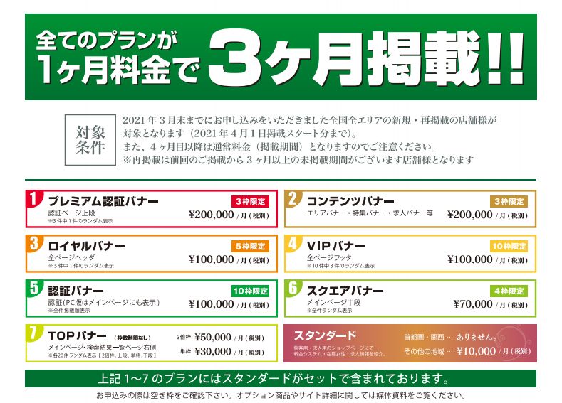 「初回3ヵ月キャンペーン」参考画像