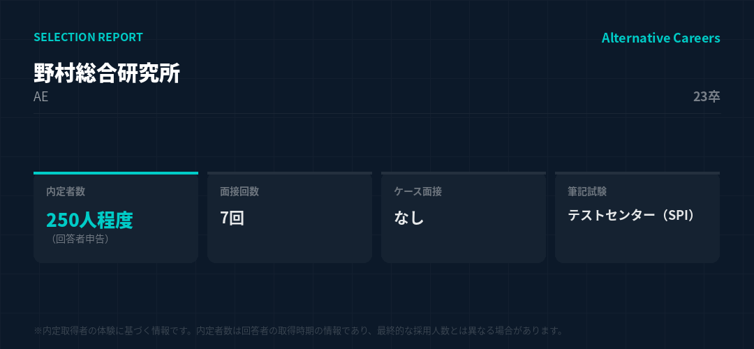 野村総合研究所 23卒 選考データ