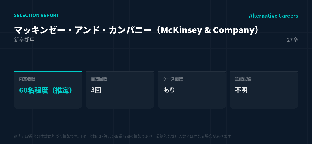 マッキンゼー・アンド・カンパニー（McKinsey & Company） 27卒 選考データ。内定者数60名程度（推定）、面接3回、ケース面接あり、筆記試験不明