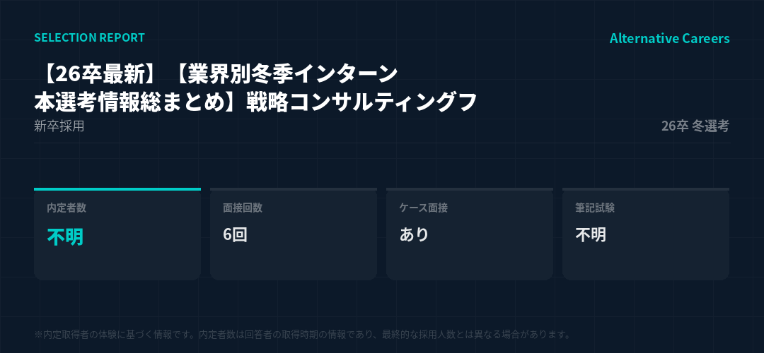 【26卒最新】【業界別冬季インターン・本選考情報総まとめ】戦略コンサルティングフ 26卒冬選考 選考データ。内定者数不明、面接6回、ケース面接あり、筆記試験不明
