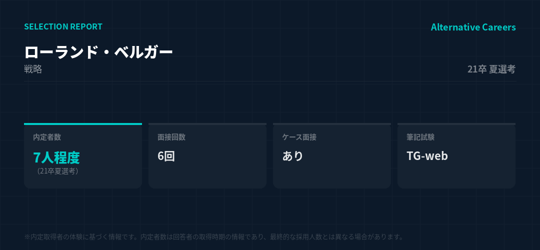 ローランド・ベルガー 21卒夏選考 選考データ