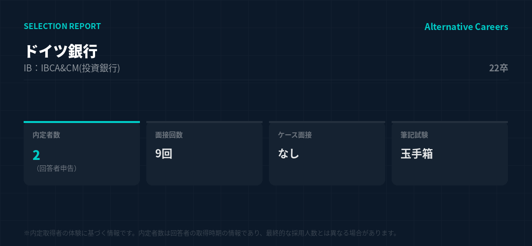 ドイツ銀行 22卒 選考データ