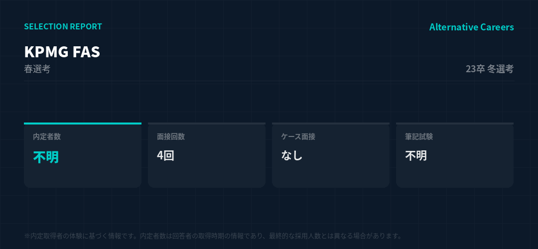 KPMG FAS 23卒冬選考 選考データ