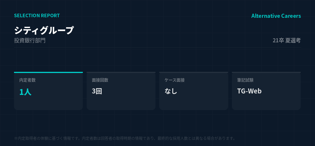 シティグループ 21卒夏選考 選考データ