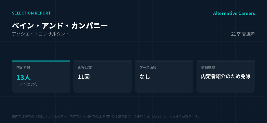 ベイン・アンド・カンパニー 21卒夏選考 選考データ