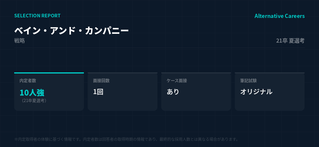 ベイン・アンド・カンパニー 21卒夏選考 選考データ