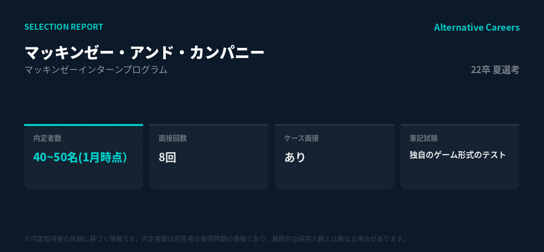 マッキンゼー・アンド・カンパニー 22卒夏選考 選考データ