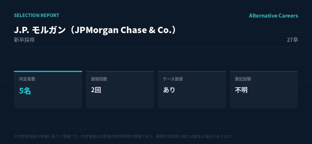J.P. モルガン（JPMorgan Chase & Co.） 27卒 選考データ。内定者数5名、面接2回、ケース面接あり、筆記試験不明