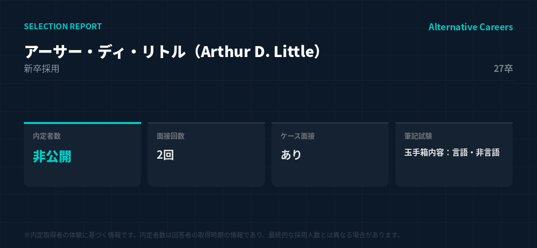 アーサー・ディ・リトル（Arthur D. Little） 27卒 選考データ