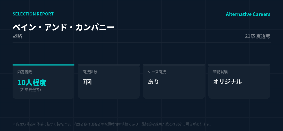 ベイン・アンド・カンパニー 21卒夏選考 選考データ