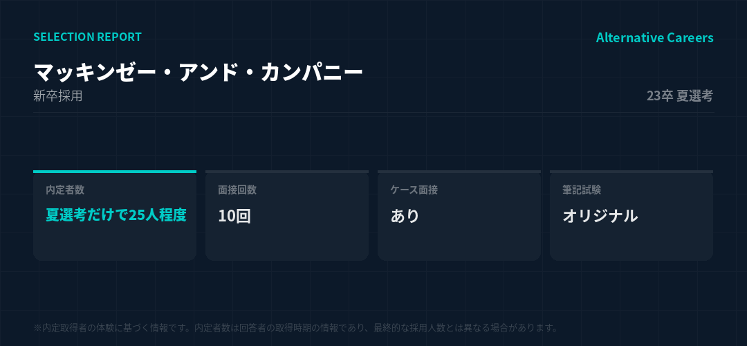マッキンゼー・アンド・カンパニー 23卒夏選考 選考データ