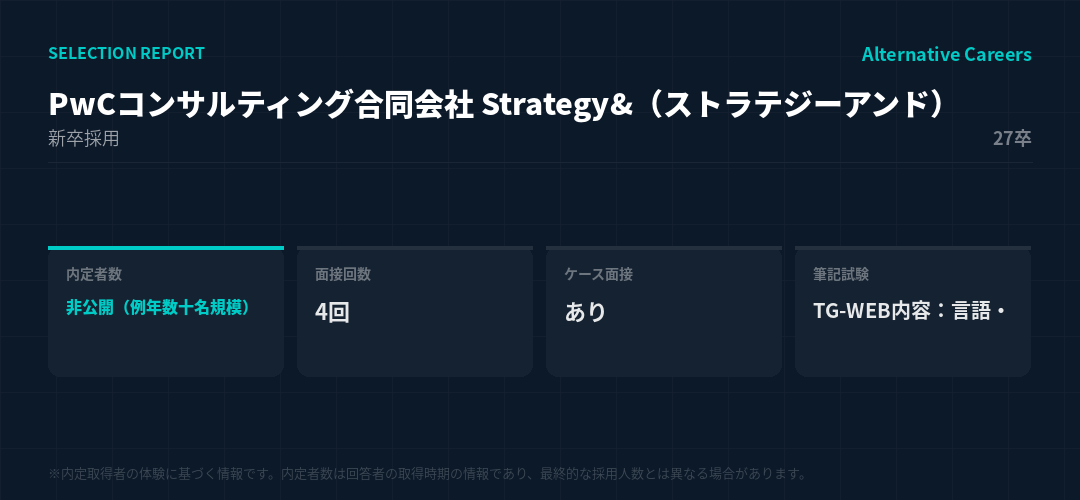 PwCコンサルティング合同会社 Strategy&（ストラテジーアンド） 27卒 選考データ。内定者数非公開（例年数十名規模）、面接4回、ケース面接あり、筆記試験TG-WEB内容：言語・
