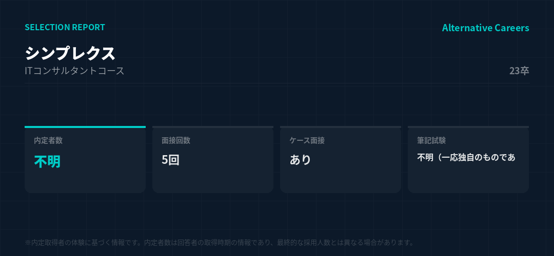シンプレクス 23卒 選考データ