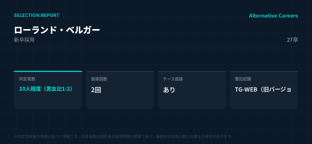 ローランド・ベルガー 27卒 選考データ