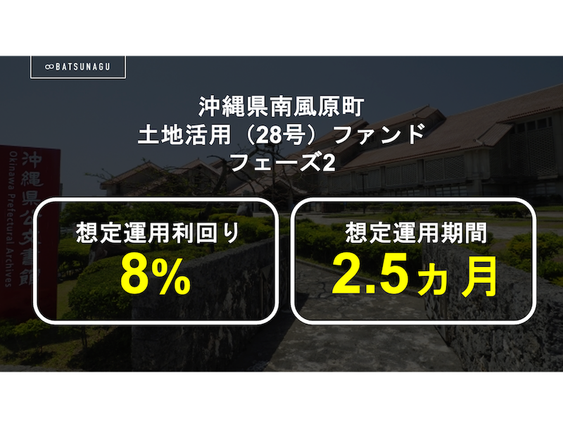 ファンド画像