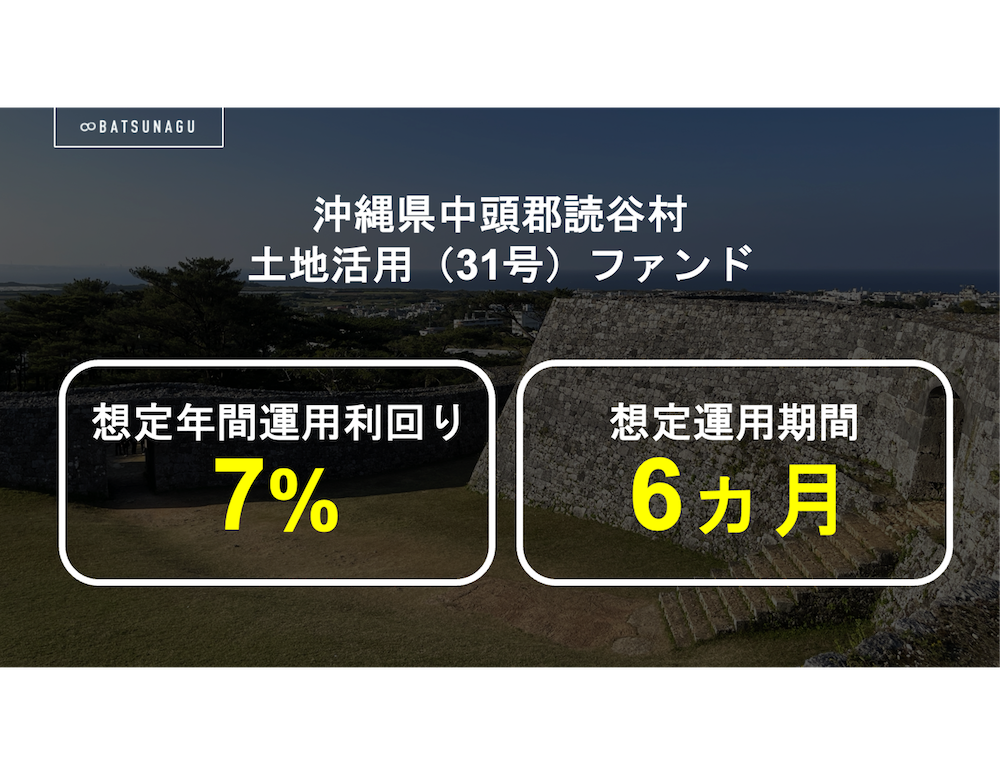 ファンドメイン画像