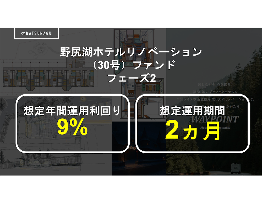 ファンド画像