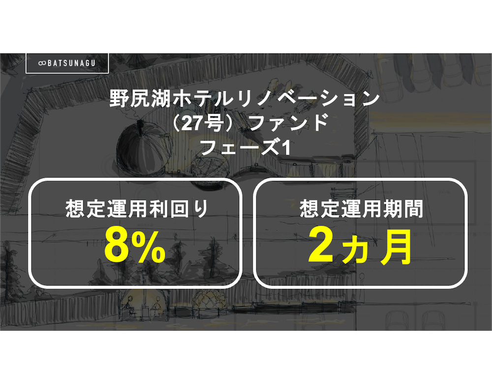 ファンド画像