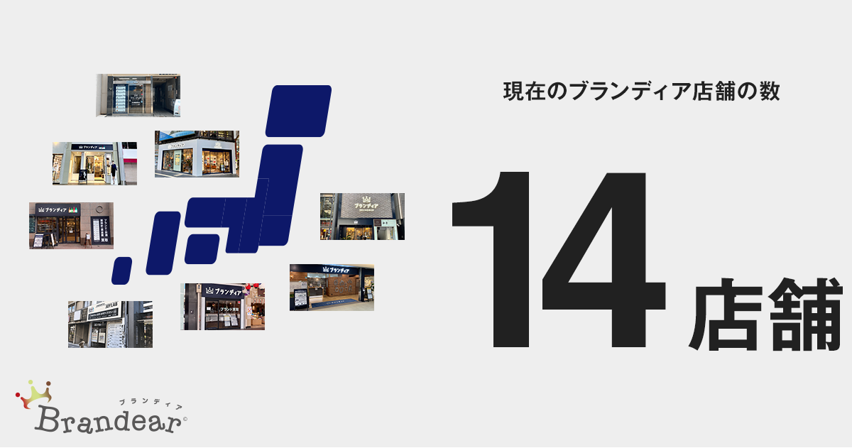 ブランディア、累計利用者数400万人を突破！ | BEENOS