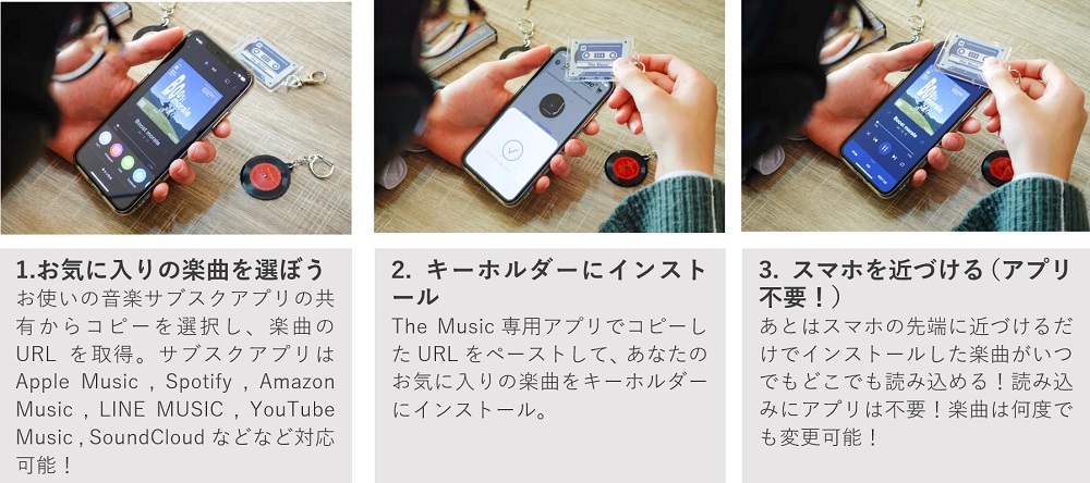【本日発送】 とんずらいおっと ミュージックCDキーホルダー ぶいすぽ 本日発送】 とんずらいおっと ミュージックCDキーホルダー ぶ